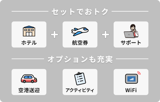 ホテル+航空券+オプション